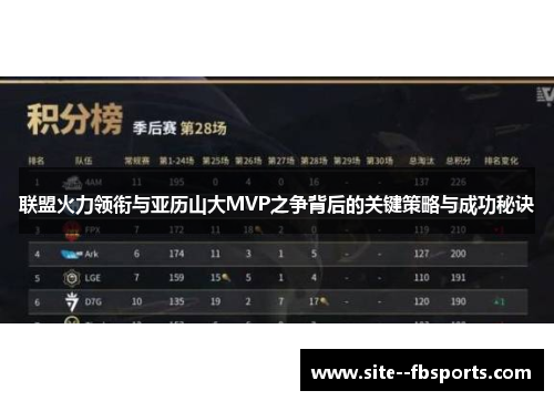 联盟火力领衔与亚历山大MVP之争背后的关键策略与成功秘诀