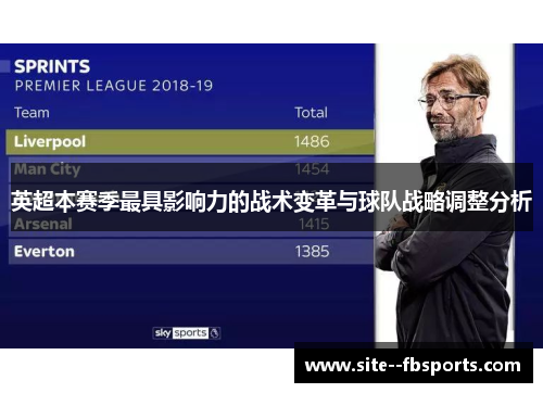 英超本赛季最具影响力的战术变革与球队战略调整分析