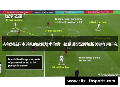 吉鲁对阵日本球队的欧冠战术价值与体系适配深度解析关键作用研究 吉鲁对阵日本球队的欧冠战术价值与体系适配深度解析关键作用研究