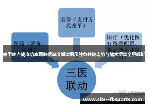 德甲焦点战攻防表现数据深度解读揭示胜负关键走势与战术博弈全景解析 德甲焦点战攻防表现数据深度解读揭示胜负关键走势与战术博弈全景解析