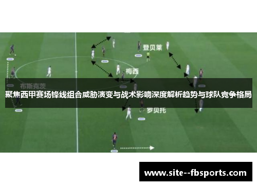 聚焦西甲赛场锋线组合威胁演变与战术影响深度解析趋势与球队竞争格局