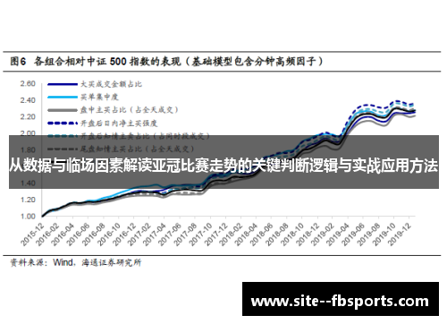 从数据与临场因素解读亚冠比赛走势的关键判断逻辑与实战应用方法 从数据与临场因素解读亚冠比赛走势的关键判断逻辑与实战应用方法